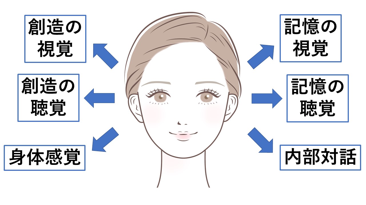 札幌・東京 カウンセリング こころの相談所 心理カウンセラーブログ