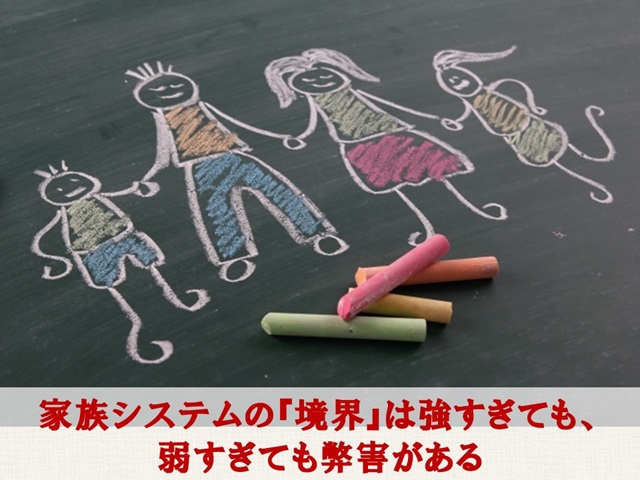 札幌　カウンセリング　こころの相談所　ブログＮＯ１８３