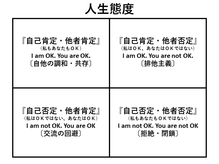 札幌 カウンセリング こころの相談所 心理カウンセラーブログ
